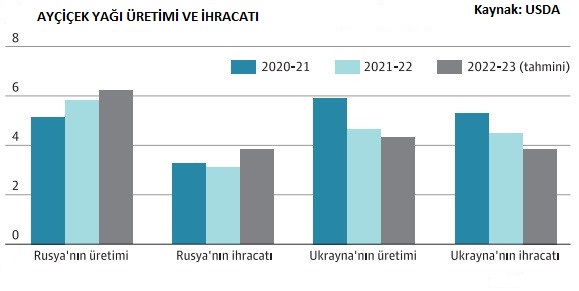 aycicek-istatistik.jpg