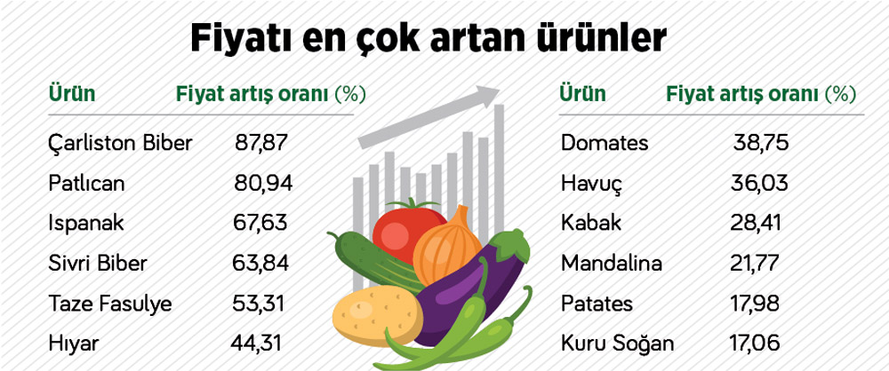 sebze-meyvenin-uzun-yolculugu4.jpg