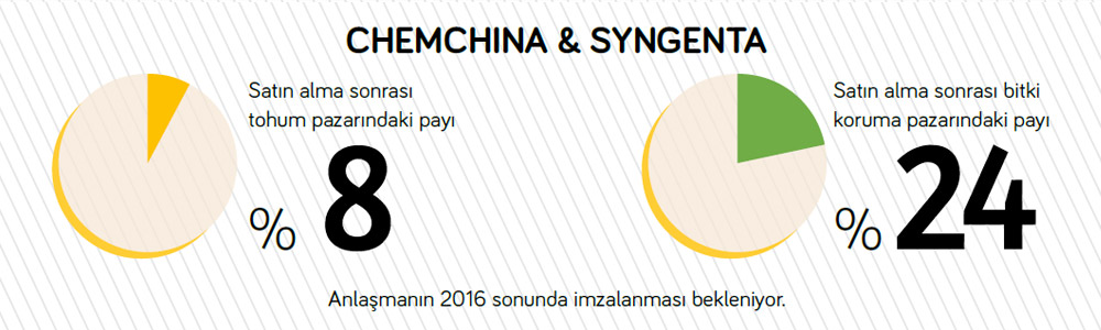 tohum-sanayisi-sureci-analiz-edip-yeni-duzenlemeler-yapmali2.jpg