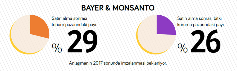 tohum-sanayisi-sureci-analiz-edip-yeni-duzenlemeler-yapmali3.jpg