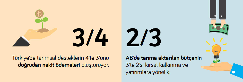 turkiye-ve-dunyada-tarimsal-destekler2.jpg