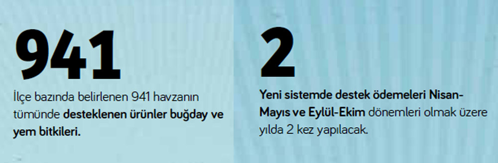 turkiye-ve-dunyada-tarimsal-destekler3.jpg